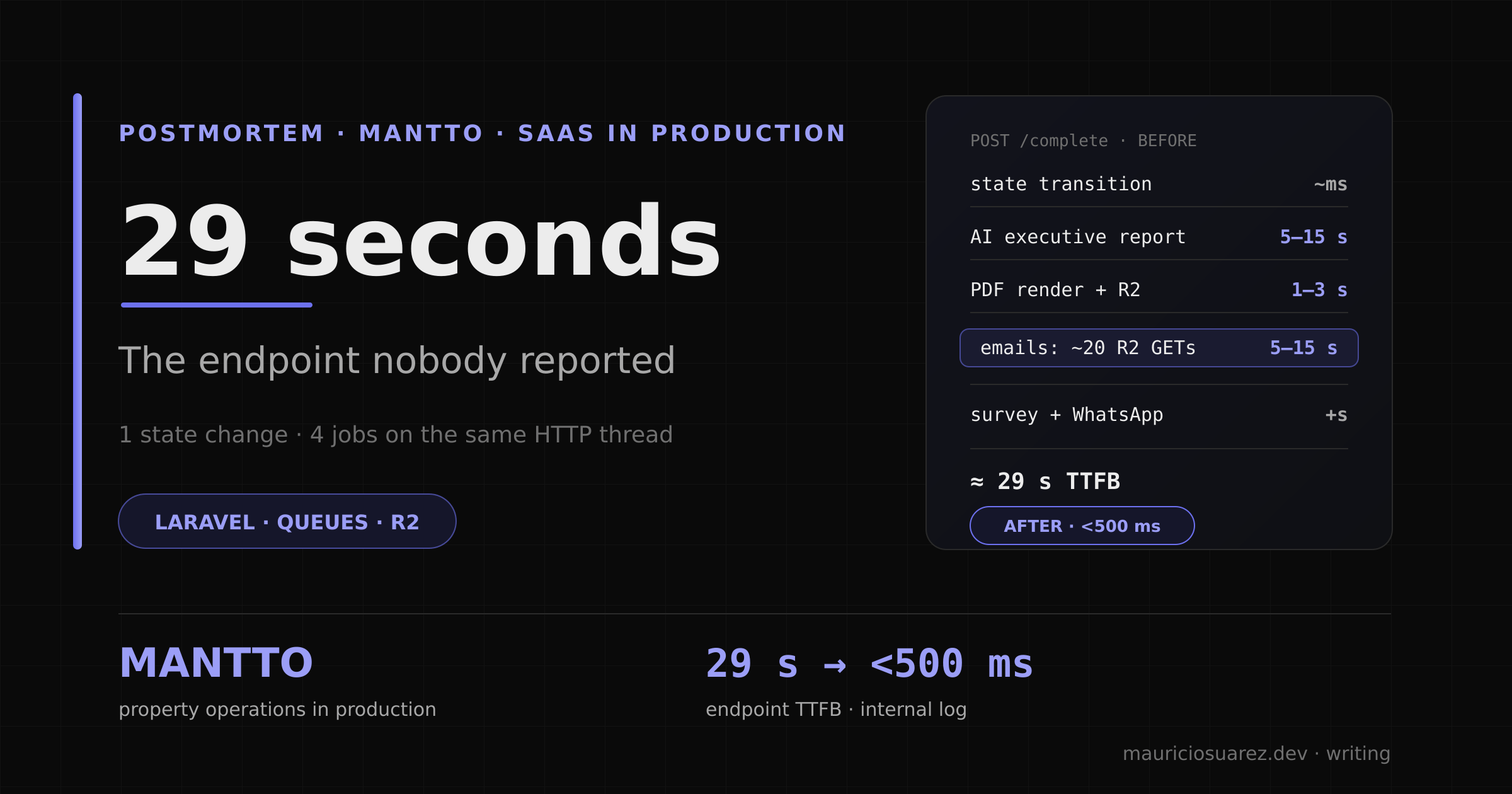 The endpoint that took 29 seconds (and nobody complained)