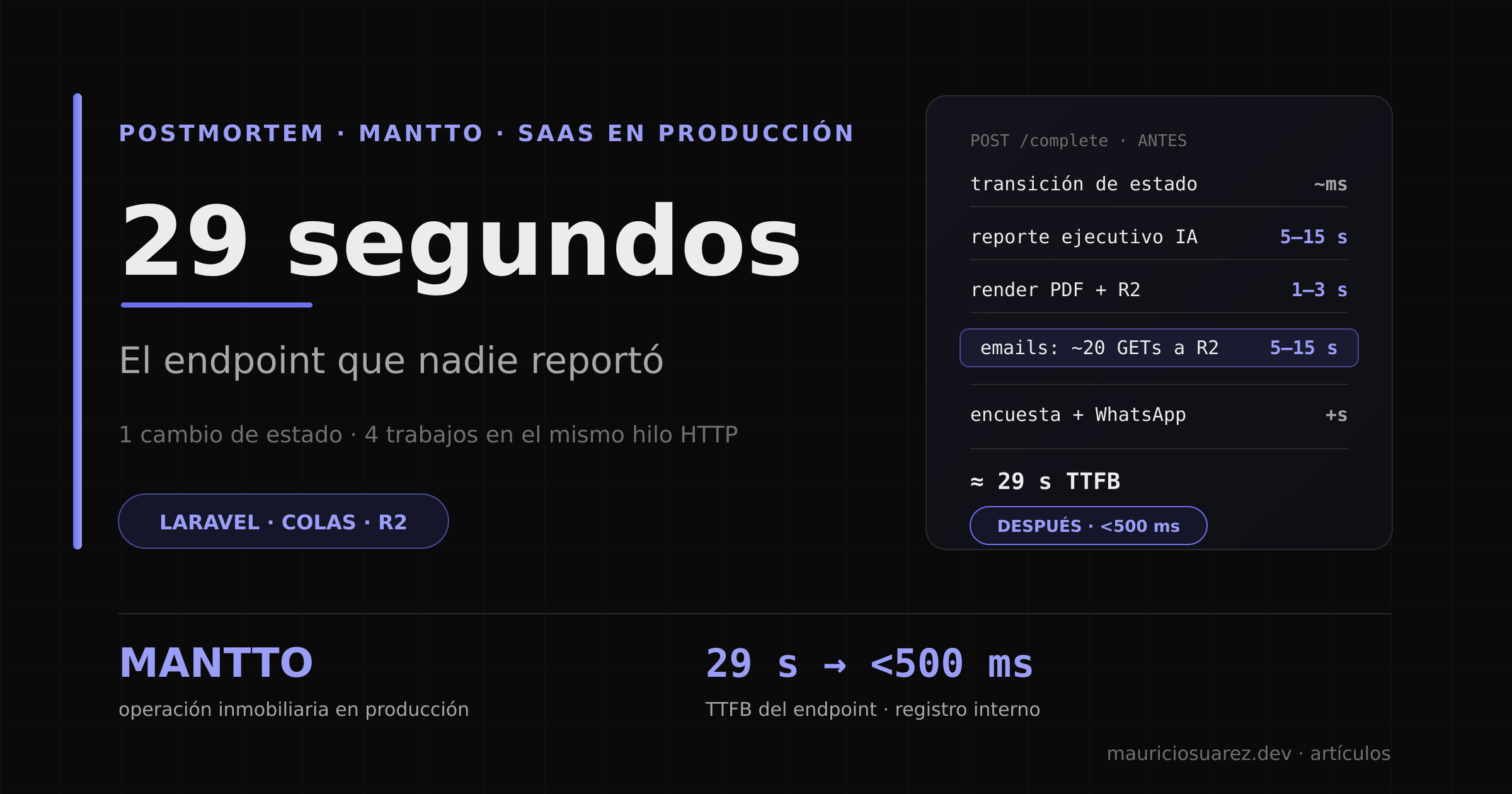 El endpoint que tardaba 29 segundos (y nadie se quejaba)