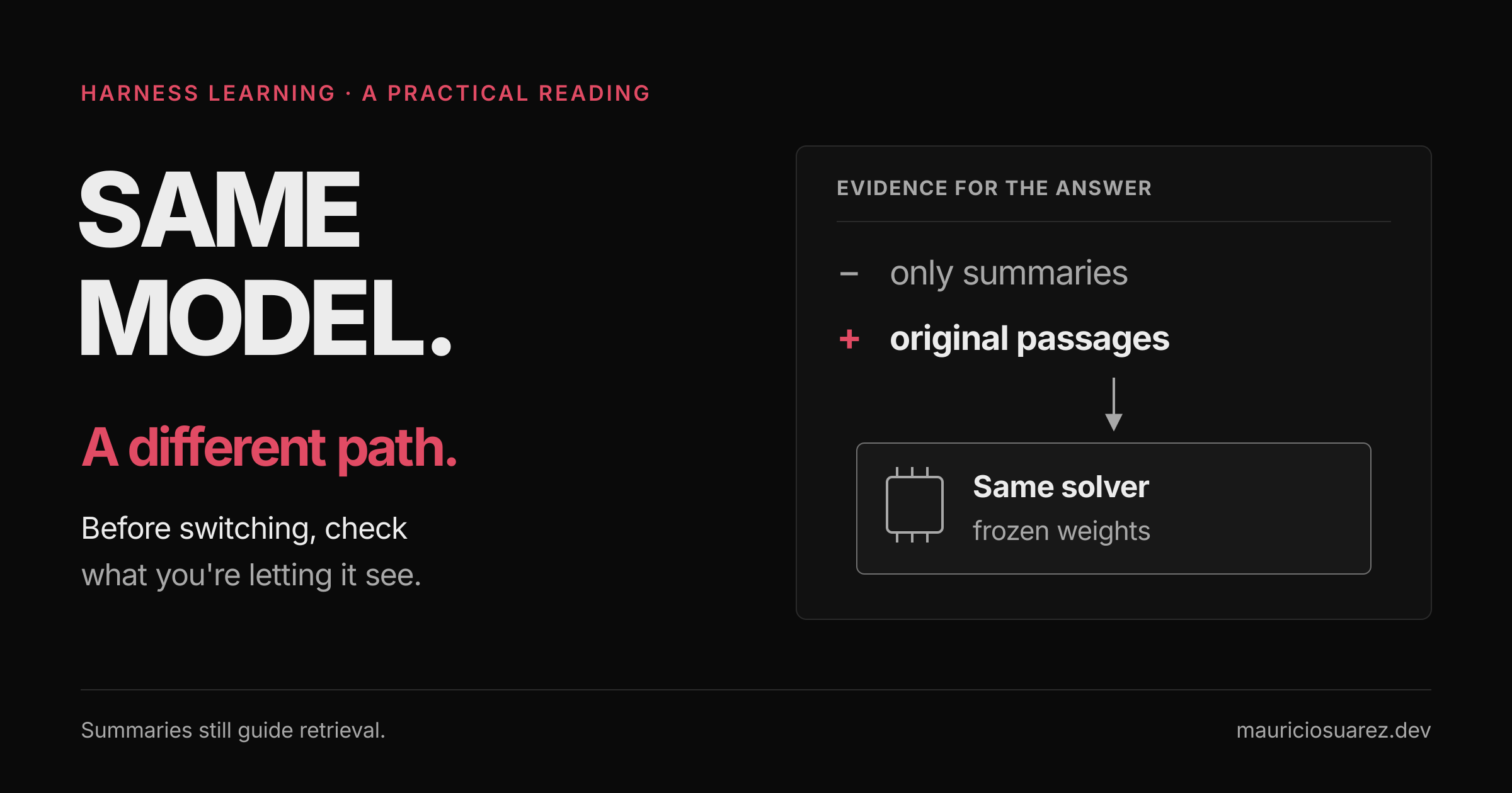Harness learning: is the model to blame?