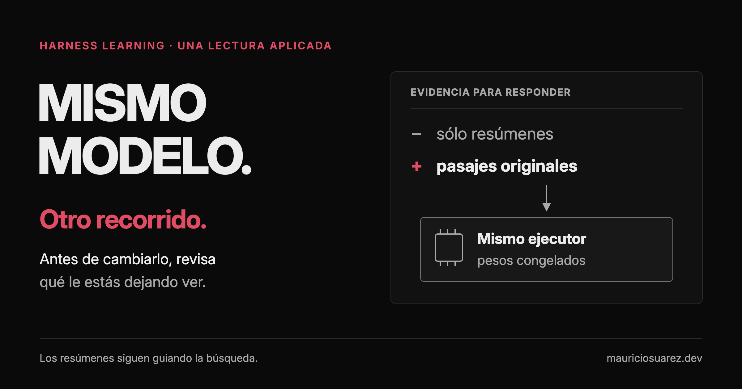 Tu agente falla. ¿Es culpa del modelo?