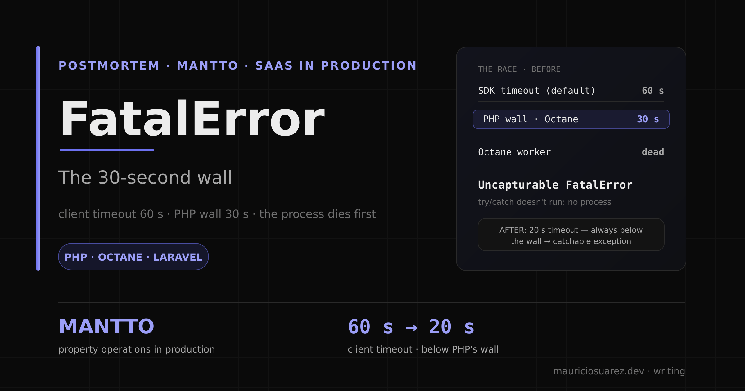 try/catch won't help when the process is already dead