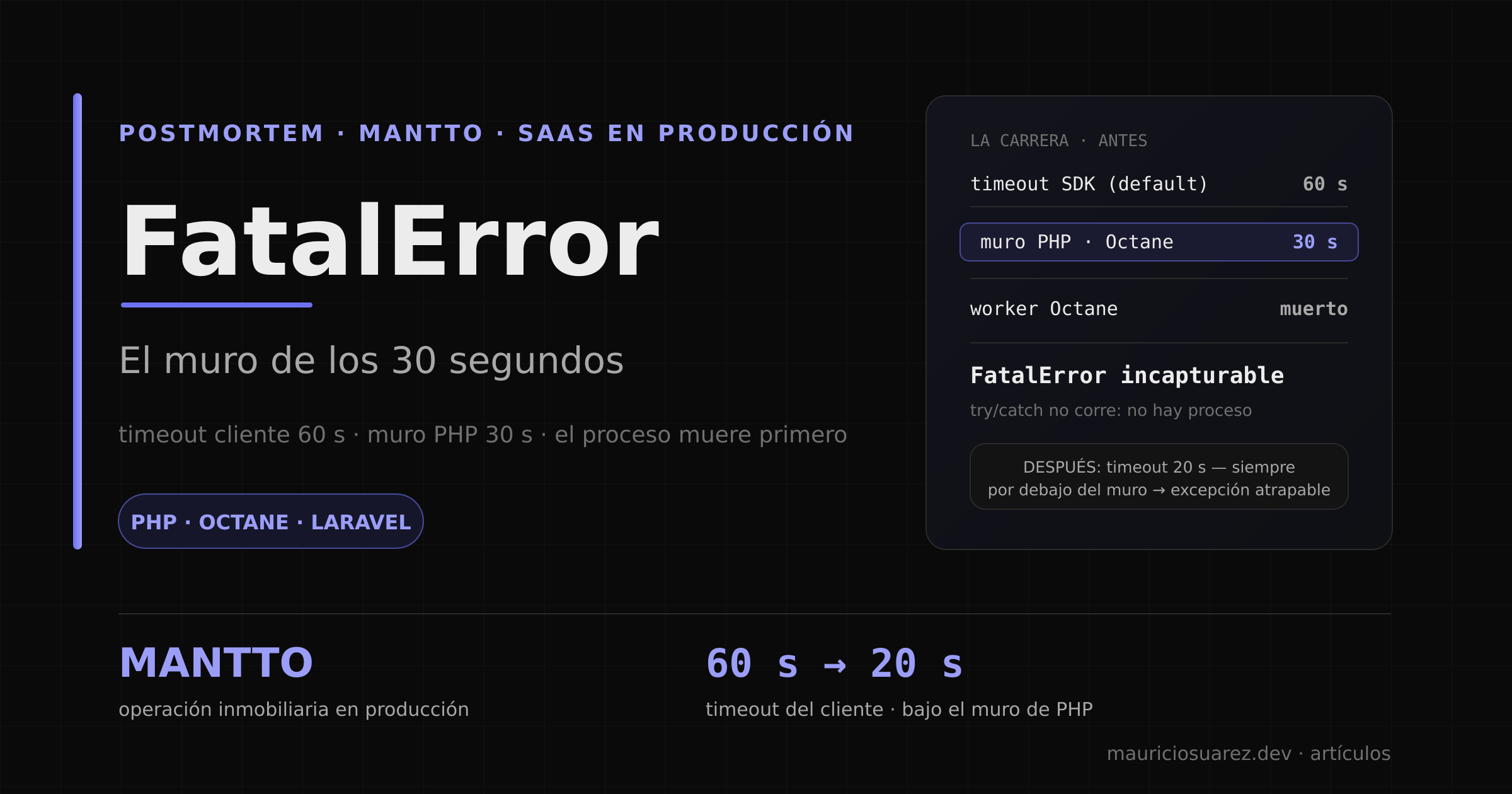 try/catch no sirve cuando el proceso ya está muerto