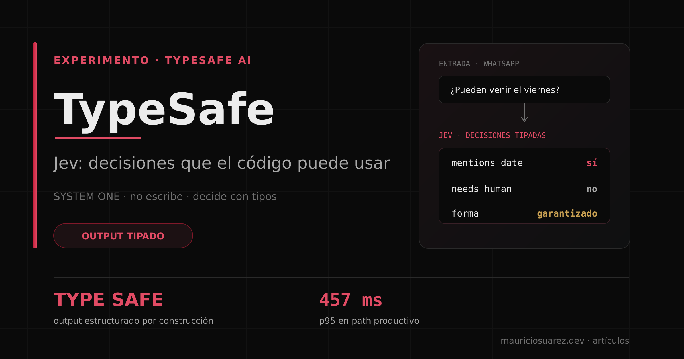 El modelo de IA que no sabe escribir (y por eso lo quiero en producción)