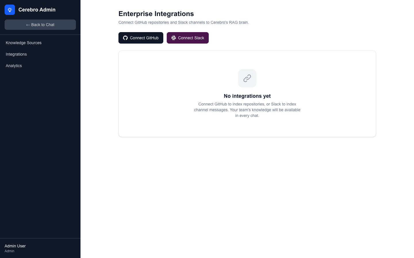 Integration settings page showing connected knowledge sources and repositories